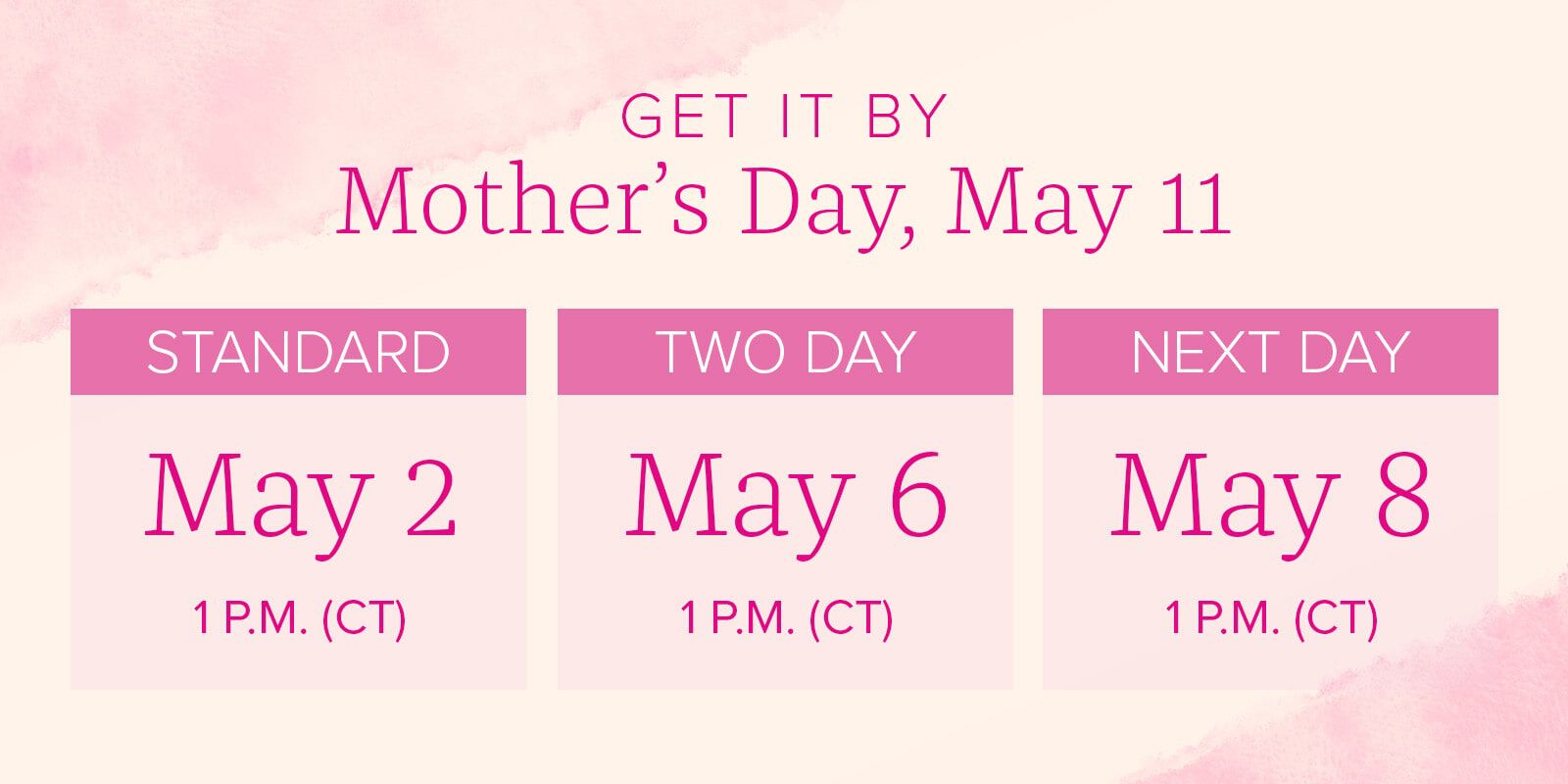 Mother's Day Shipping Deadlines